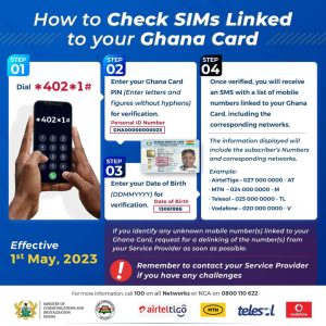 How to verify the number of SIM cards linked to your Ghana card